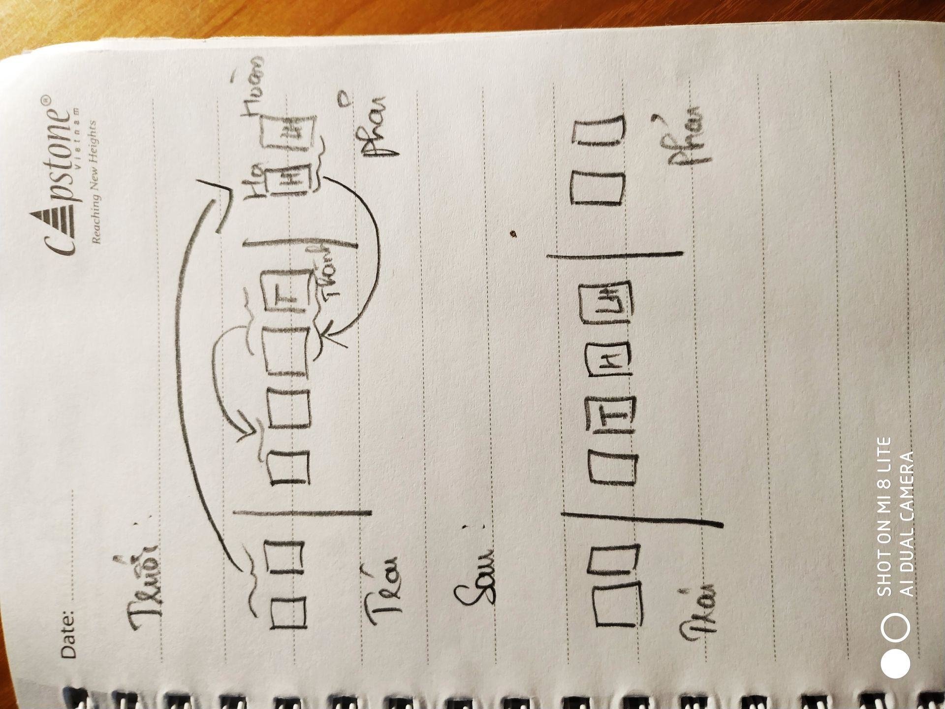 chapter content